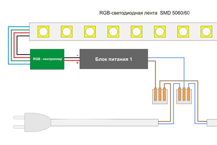 Схема подключения  светодиодной RGB ленты / Советы Инженера